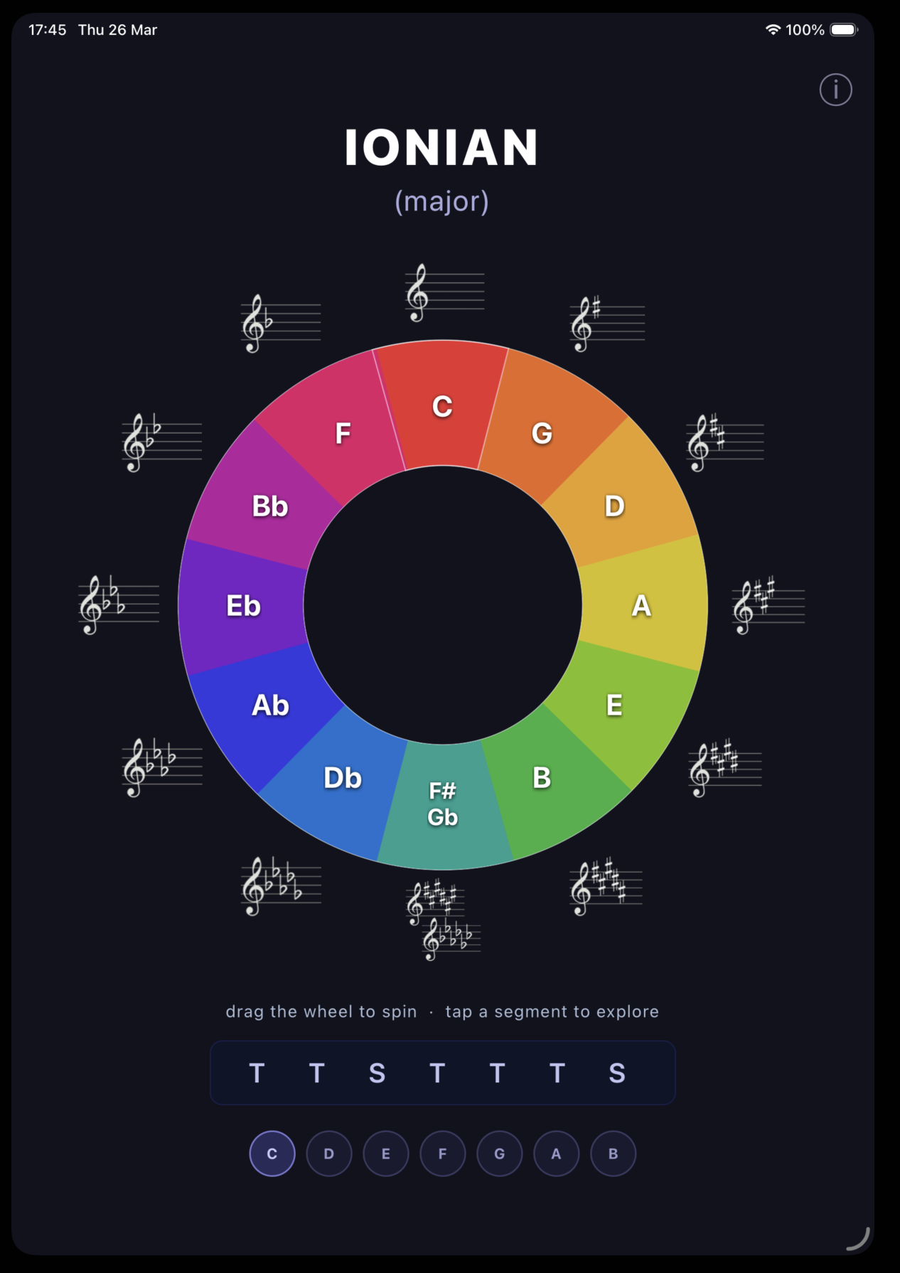 Circle of Fifths, Ionian zoomed